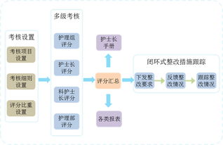 上?；ヂ?lián)網(wǎng)軟件集團 高端協(xié)同管理軟件與信息系統(tǒng)技術服務的領航者
