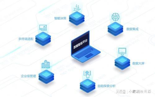 玄武云科技 勇立數(shù)字化轉(zhuǎn)型潮頭，引領(lǐng)信息系統(tǒng)技術(shù)革新